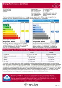 Energy Performance Certificate