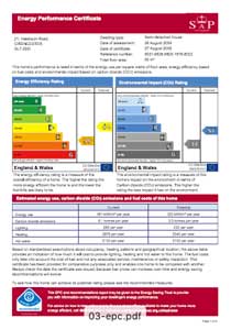 Energy Performance Certificate