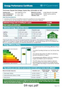 Energy Performance Certificate