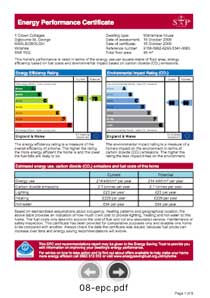 Energy Performance Certificate