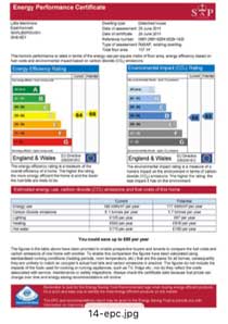 Energy Performance Certificate