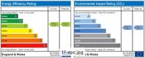 Energy Performance Certificate