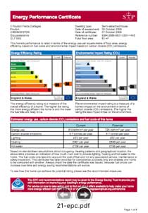 Energy Performance Certificate