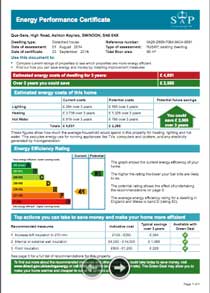Energy Performance Certificate