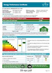 Energy Performance Certificate