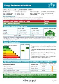 Energy Performance Certificate