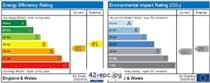 Energy Performance Certificate