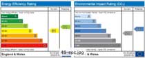 Energy Performance Certificate